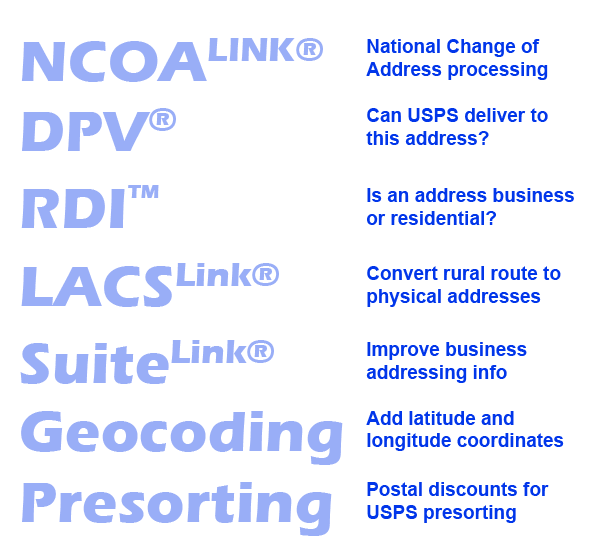 Postal services availabel on mainframe NCOA DPV RDI LACS Suitelink Geocoding Presort