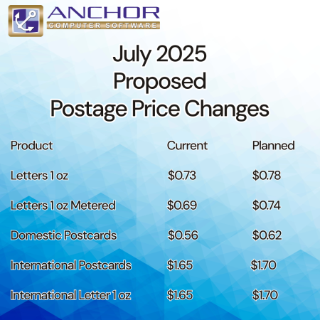 July 2025 Rate Change